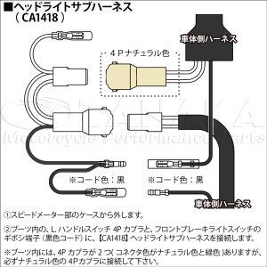 画像2: クロスカブ用LEDヘッドライトサブハーネス