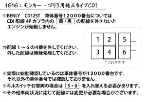 画像2: モンキー・ゴリラ用純正タイプＣＤＩ　Ｂ