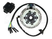 全波整流アウターローターステーターコイルキット＆レギュレーター（4P）セット
