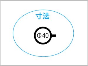 画像2: 汎用　ウインカー　A（6v)　オレンジ　4Lモンキータイプ　